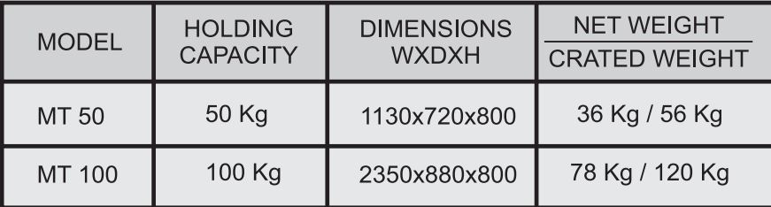 Mobile Tables - xsoni